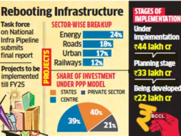 National Infrastructure Pipeline